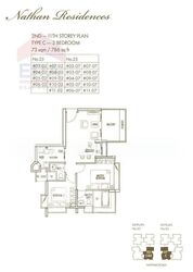 Nathan Residences (D10), Apartment #580582051